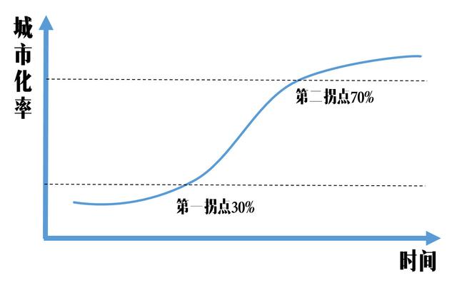 δ10꣬й򷿻׬Ǯ